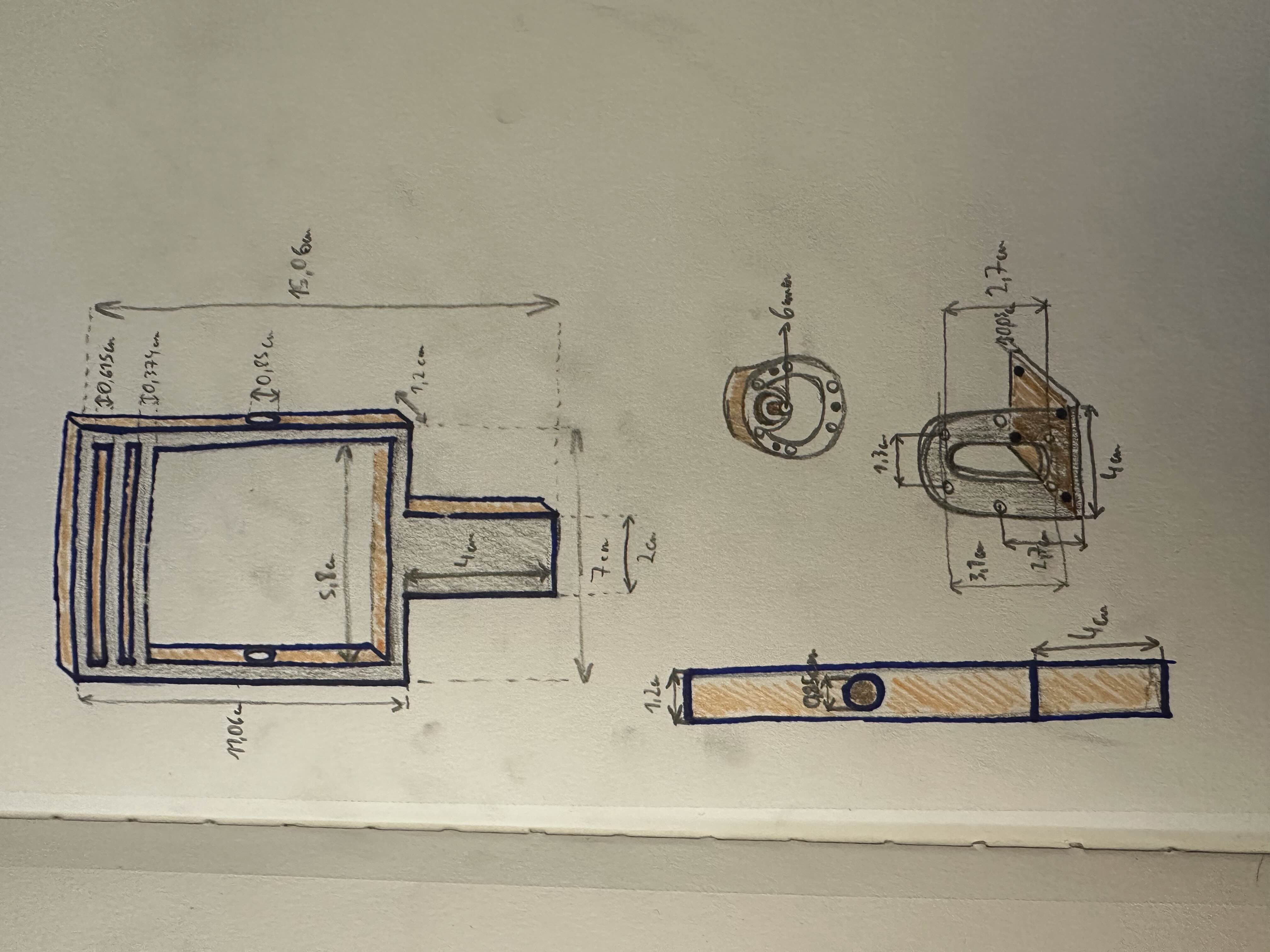 business process viewpoint