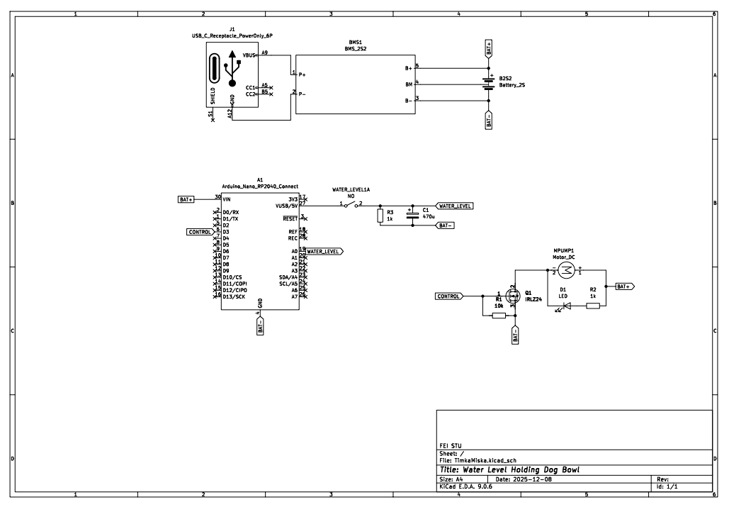 Schéma – KiCad