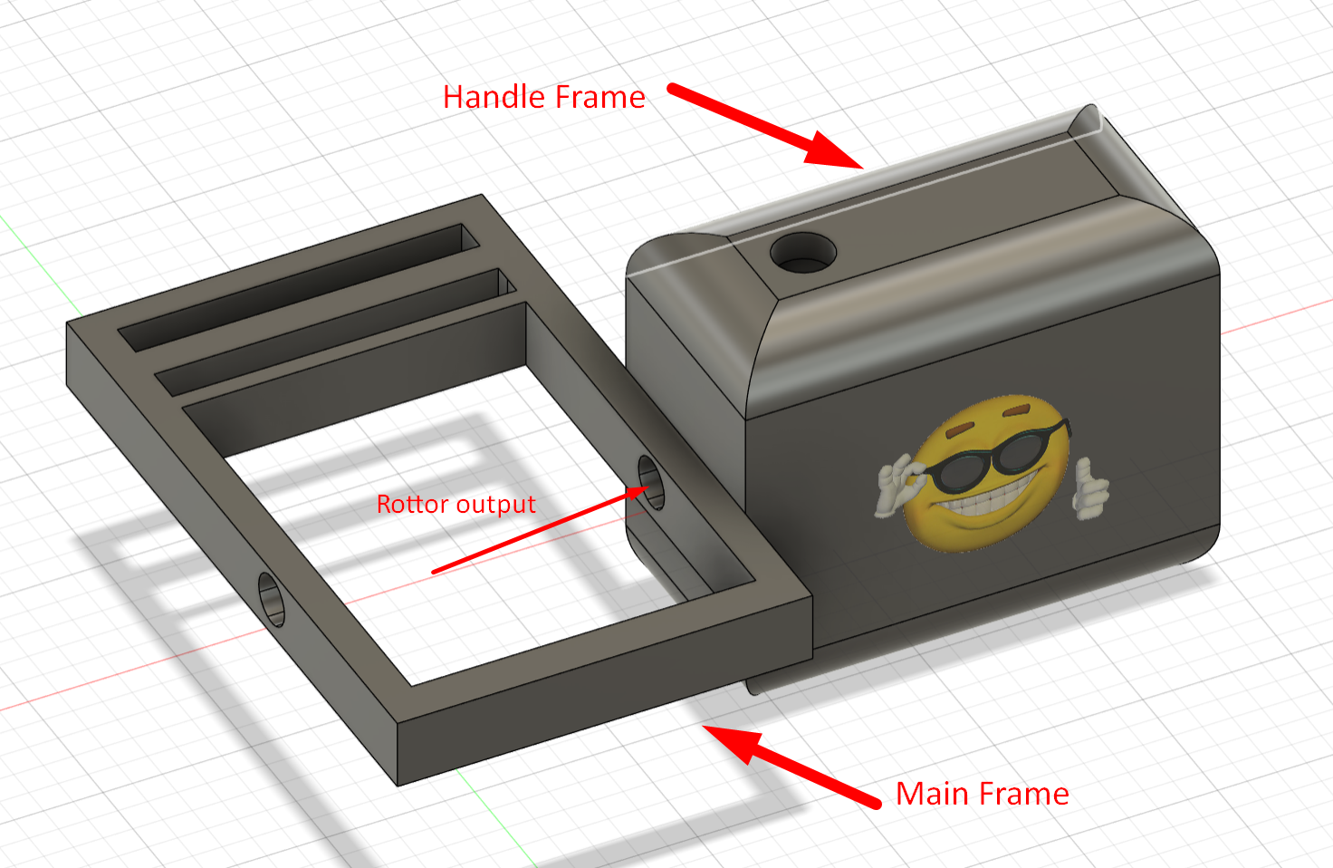 business process viewpoint