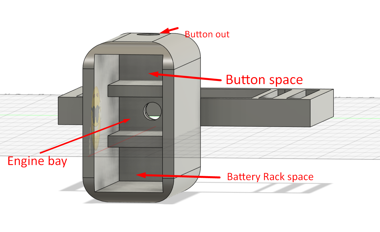 business process viewpoint