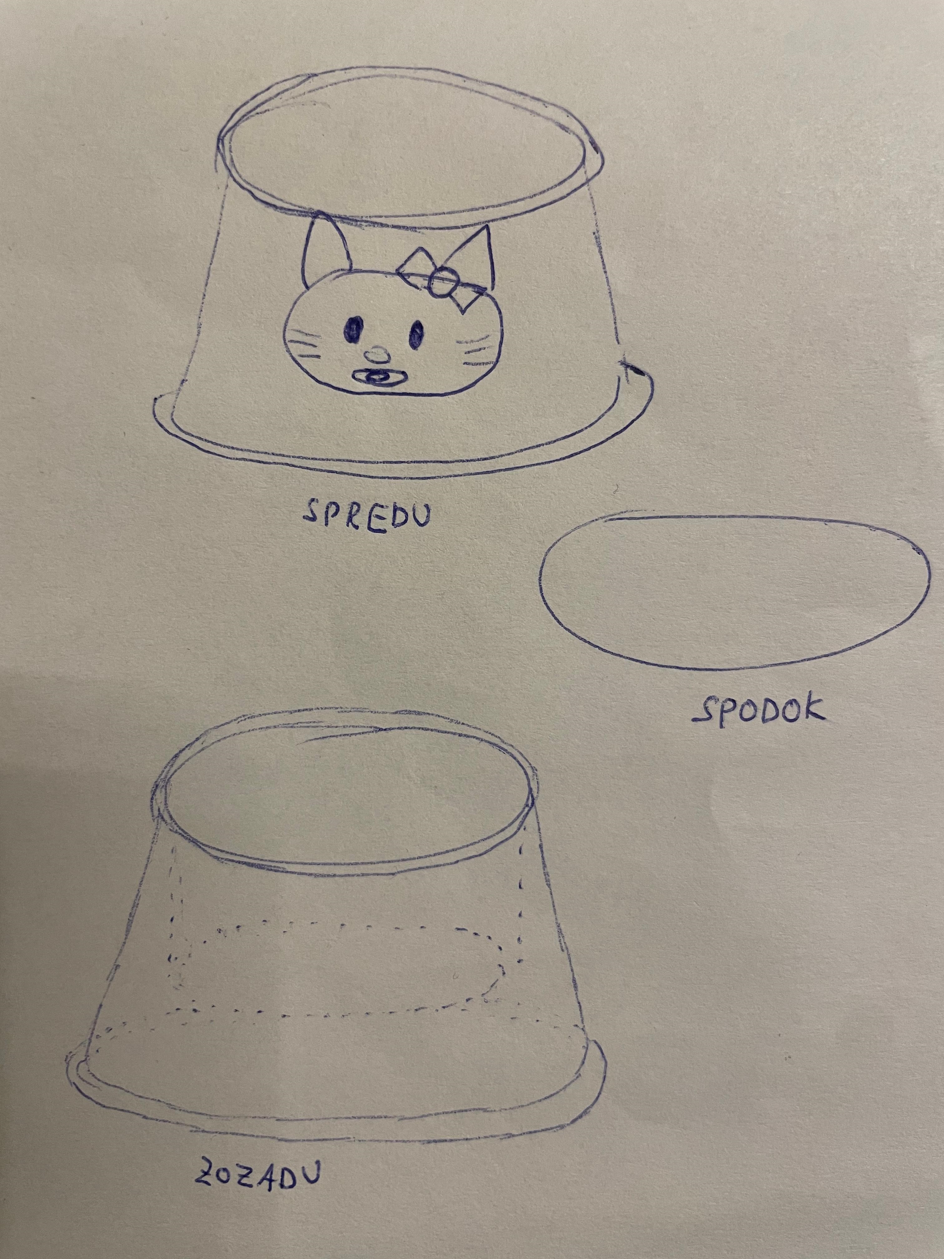 Náčrty – detailne