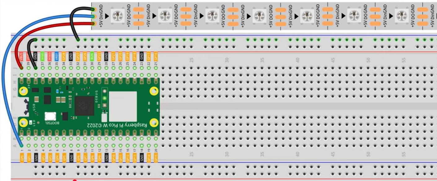 Schéma zapojenia Pico → LED pás