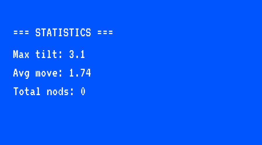 Obrazovka štatistík